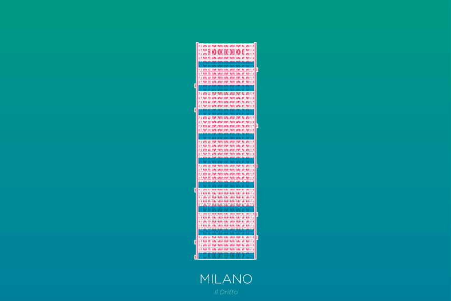 Milano is not a vertical city